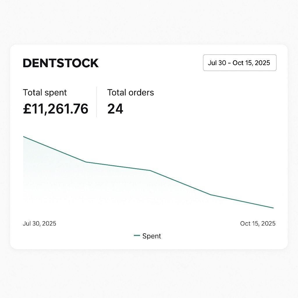 Dash For DTOC